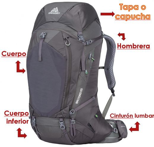 Montagne: mochilas, mochila, mochilas para, trekking, mochilas de trekking, mochilas  trekking, mochila de, mochila trekking, mochila de caminata, mochila  hiking, precio mochilas, precios de mochilas, mochilas con, comprar mochila,  comprar mochilas