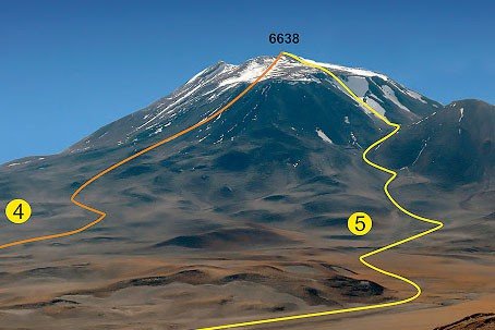 Expedición Volcán Incahuasi (6638 msnm) - ascensión y montañismo - +6500 - Catamarca