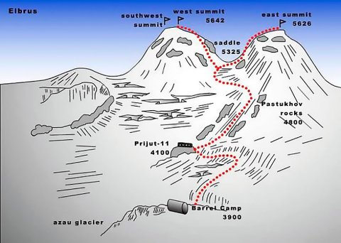 expedicion monte elbrus la mas alta de europa combinacion con mundial rusia 2018 744
